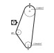KP25047 GATES Комплект газорозподільчого механізму