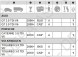 DEFA DeFA412893 Нагрівач двигуна Defa (230В) AUDI Q7; PORSCHE CAYENNE; VW TOUAREG 11.04-