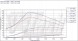 V-tech Tuning PowerChip Digital dla Peugeot 206 1.4 HDi 68KM 50kW PowerChip Digital для Peugeot 206 1.4 HDi 68к.с. 50кВт
