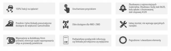 Китай Блокування Tre 4x4 TR136 Nissan Patrol Y60 Y61 переднє RD136 RD78a