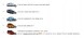 Ford OE 1371763 , 5M5T-3F818-AC Датчик кута повороту FORD FOCUS/C-MAX/TOURNEO CONNECT