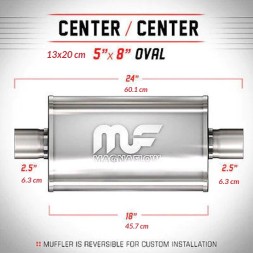 Magnaflow Глушник MagnaFlow 5x8 2.5"/2.5" 63мм / 63мм 12246