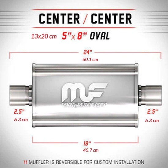 Magnaflow Глушник MagnaFlow 5x8 2.5"/2.5" 63мм / 63мм 12246