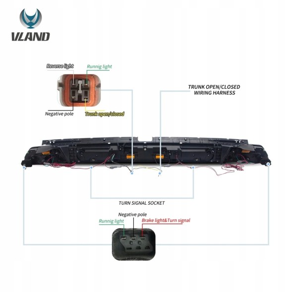 VLAND 312391-1 mhm Комплект задніх ліхтарів Vland Full Led Neon Tuning LIFTlook Dodge Challenger 2008-