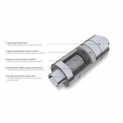RM Motors RM01/63/110/300 Спортивний наскрізний глушник RM01 300 мм 110 мм 63,5