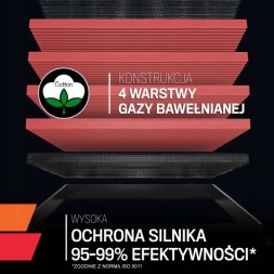 K&amp;N Filters Повітряний фільтр K&amp;N Filters E-2987