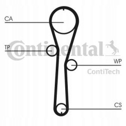 Continental CT1045WP1 Contitech ct1115wp1 водяний насос + комплект ремінь грм