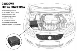 Polcar 9513OF-2 КОРПУС ПОВІТРЯНОГО ФІЛЬТРА VW passat Golf EOS CC