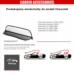 Cabrio Pietryga WTP00052 Windschott Bentley Chevrolet Corvette C6 2005-2013 р.в