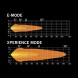 Strands LED Балка Siberia XPA DR 12 дюймів 809426A 6120 лм Білий/Жовтий