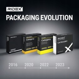 Ridex 123B0230 Гальмівний барабан