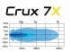 Skyled CRUX 7X Дальній прожектор skyled crux 7x full led
