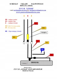 LK-LEMAR Zp-pal.B E-39/5D BMW Паливопроводи BMW E-39 - DIESEL комплект 5 шт