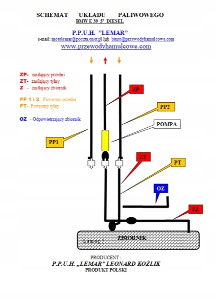 LK-LEMAR Zp-pal.B E-39/5D BMW Паливопроводи BMW E-39 - DIESEL комплект 5 шт