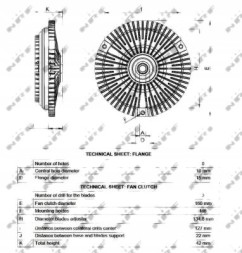 NRF 49536 Nrf віскозна муфта mercedes mercedes vito