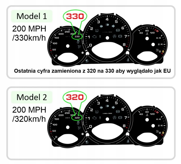 Moman 0089688087756 Швидкі набори Porsche 911 модель 997 - заміна