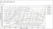 V-tech Tuning PowerBox PD dla Volkswagen Touran I (2003-2010) 2.0 TDI 140KM 103kW PowerBox PD для Volkswagen Touran I (2003-2010) 2.0 TDI 140к.с. 103кВт