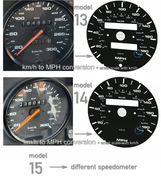 Moman 0089688088326 Porsche 911 964 набирає годинники від MPH до KMH