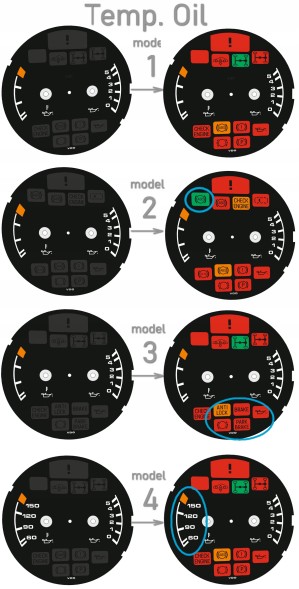 Moman 0089688088326 Porsche 911 964 набирає годинники від MPH до KMH