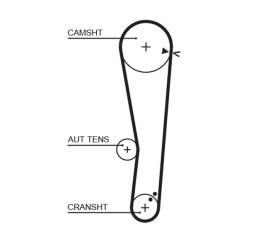 K015568XS GATES Рем комплект ГРМ