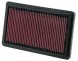 K&amp;N Filters 24844001665 Фільтр повітряний KN Sport BMW 3 (E30) BMW 5 (E12 E28) 6 (E24) 7 (E23)