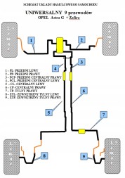 LK-LEMAR 18 2 22=9 OPEL ASTRA G Труби гальмівні комплект, барабани 18222=9