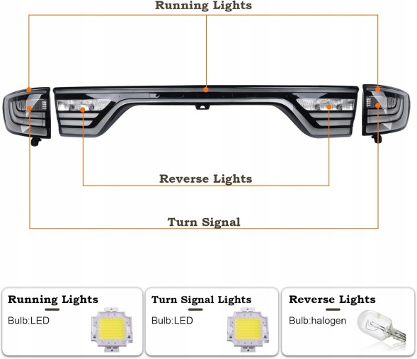 EDA Parts 31K191MH mhm Задні фари blend set Led Neon Tuning чорно-білі Dodge Durango Lift 2014