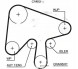 Gates KP15630XS Комплект грм + водяний насос kp15630xs gates