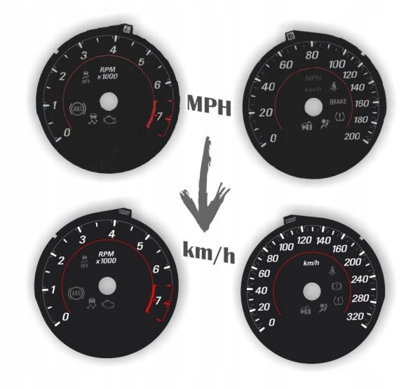 Moman 0089688086223 Chevrolet Camaro SS заміна американських циферблатів