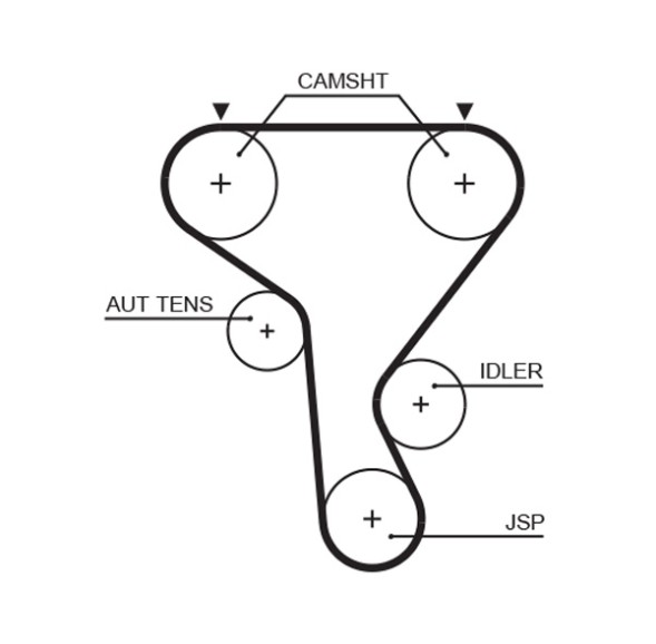 K015573XS GATES Рем комплект ГРМ