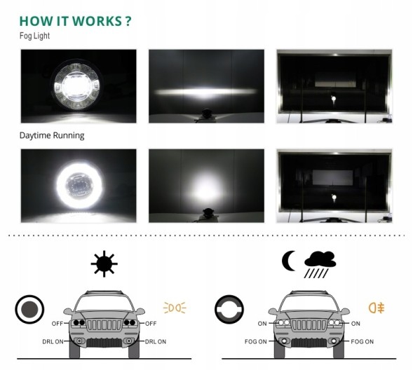 M-Tech  Світлодіодний галоген та світлодіодні денні фари drl 2в1 plug&amp;paly для jeep chrysler dodge