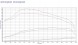 V-tech Tuning PowerBox PD dla Volkswagen Jetta III (1992-1998) 1.9 TDI 90KM 66kW PowerBox PD для Volkswagen Jetta III (1992-1998) 1.9 TDI 90к.с. 66кВт