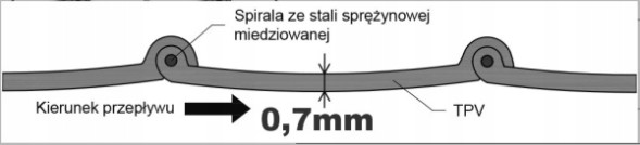 Китай 0,9PURSAN250 Шланг впускний snorkel обігрівач середньо легкий 250мм