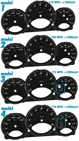 Moman 0089688097403 Porsche Cayman Boxster 987 Спортивні циферблати спідометра, комплект заміни