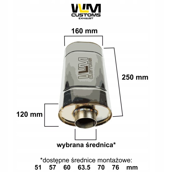WLM Customs WLM-MUF-120/160-OWx250 Спортивний глушник наскрізний WLM 120/160 Овал, довжина 250 мм, нержавіюча сталь INOX