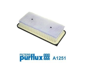 A1251 PURFLUX Фільтр повітря