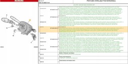 Citroen OE 98062099XT 6243.05 624305 6243 05 Комплексний перемикач Peugeot Expert III - 98062099XT