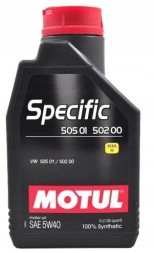 Febi bilstein 101573 Стартер renault clio iii 05-/megane ii 03-/iii 08-