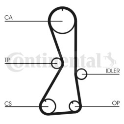 CT1016 CONTINENTAL Пас ГРМ з довжиною кола понад 60см але не більш як 150см