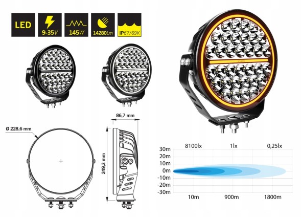 Strands ST-LI-0188-001 Робоча LED фара-галоген STRANDS NRS NIGHT RANGER SPOT 9" 10485lm 144,7W