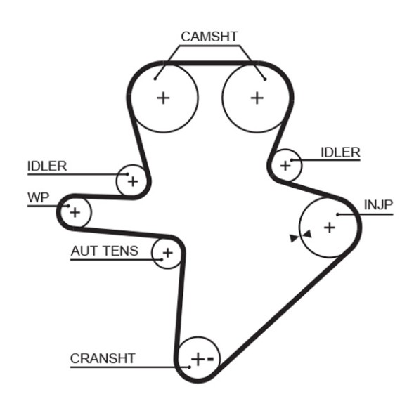 K015586XS GATES Рем комплект ГРМ