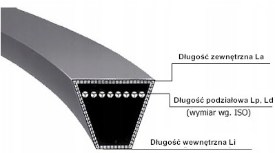 Китай 50x21 x 2138Li / -Lp / 2270La Ремінь зубчастий 50x21 2270 La SVX MASTER BELTS ЗУБЧАТИ СИЛЬНІ