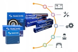 Sachs 3000 951 830 3000 951 830 Sachs зчеплення vw гольф/a3/tt/passat 2,0 tfsi 04-