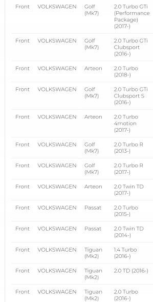 DBA Australia DBA42830S Щит dba golf 7r s3 octavia rs cupra tts