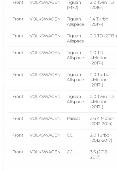 DBA Australia DBA42830S Щит dba golf 7r s3 octavia rs cupra tts