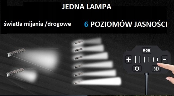 Aurora N-10 Робоча фара Aurora 10 дюймів 124 Вт 6500 К 7 кольорів підсвічування