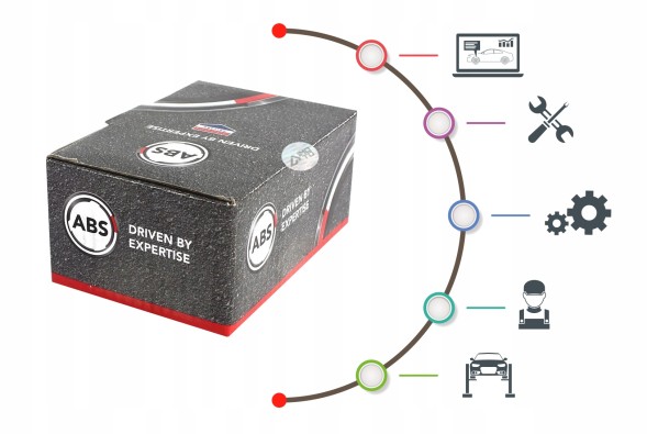A.B.S K17238 2X a.B.S. Диск гальм. Bmw 7 e38 93-01 зад.