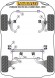 PowerFlex PFF57-101 Поліуретанова втулка маятника Porsche 944/968