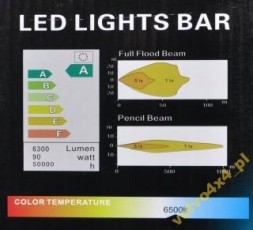 Китай BCD90S8 РЕФЛЕКТОР 90W LED РОБОЧА ЛАМПА CREE PROFI 12V 24V