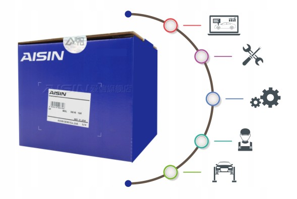 Aisin KN-206 Комплект зчеплення aisin кн-206